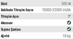 KLPRO KLMT305 Profesyonel Çok Amaçlı Zımparalama, Kesme ve Raspalama Aleti
