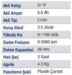 EXEN EN 436 PM Kömürsüz Şarjlı Delici Kırıcı Matkap
