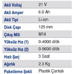 EXEN EN 456 ATS Kömürsüz Şarjlı Avuç Taşlama