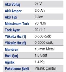 EXEN EN 272 DS Kömürsüz Darbeli Şarjlı Matkap