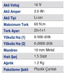 EXEN EN 162 DS Kömürsüz Darbeli Şarjlı Matkap