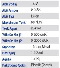 EXEN EN 160 DS   Kömürsüz Darbeli Şarjlı Matkap