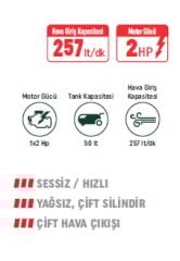 KLPRO KLK50SH 2Hp / 50 Litre Sessiz Kompresör