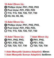 GFB XPRO 8115 Darbeli Tornavida Uç Seti 47 Parça