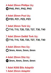 GFB XPRO 8110 Darbeli Tornavida Uç Seti 32 Parça